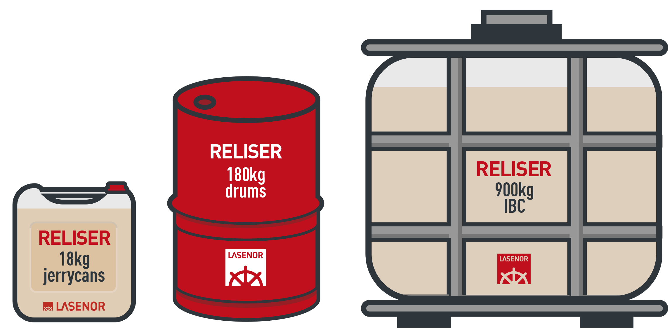 Flexible packaging options for your production needs