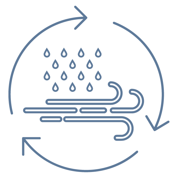 Improve the efficiency of the steam system